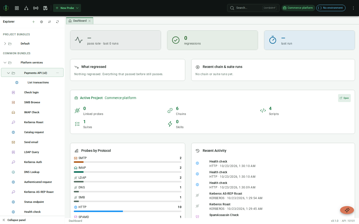 Bundle tree: a root bundle expanded to show a nested sub-bundle, probes and a chain